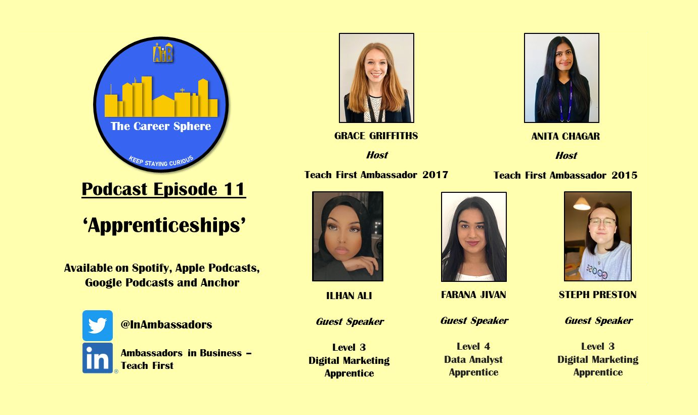 Promotional graphic for The Career Sphere podcast hosted by Teach First ambassadors.