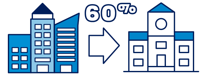Graphic illustrating statistic