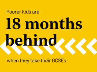 Poorer kids are 18 months behind when they take their GCSEs