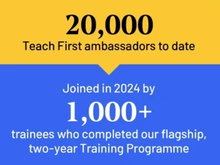 Our impact | Teach First
