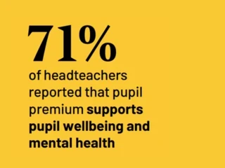 71% of headteachers reported that pupil premium supports pupil wellbeing and mental health 71% of headteachers reported that pupil premium supports pupil wellbeing and mental health